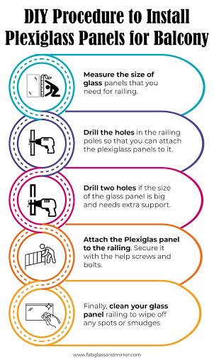 DIY Procedure